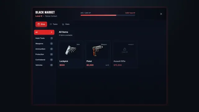 Black market (sample data). Click to enlarge.