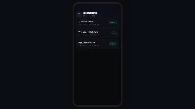 Doorbell alerts (sample data). Click to enlarge.