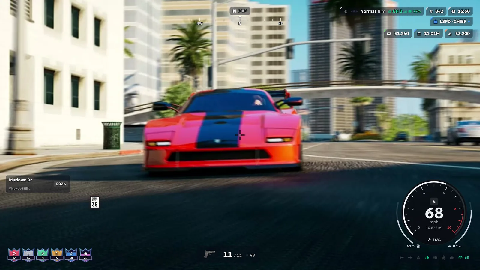 The HUD (sample data)
